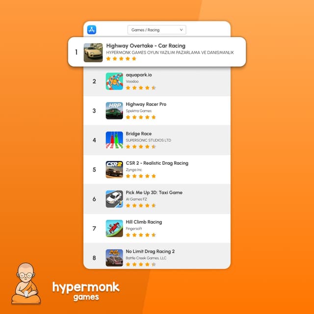 We're #1 in racing charts!